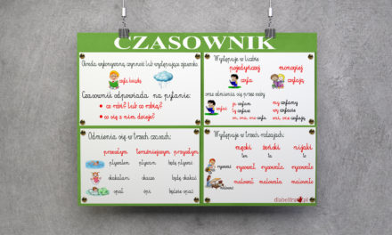 NAUCZANIE GRAMATYKI W EDUKACJI WCZESNOSZKOLNEJ