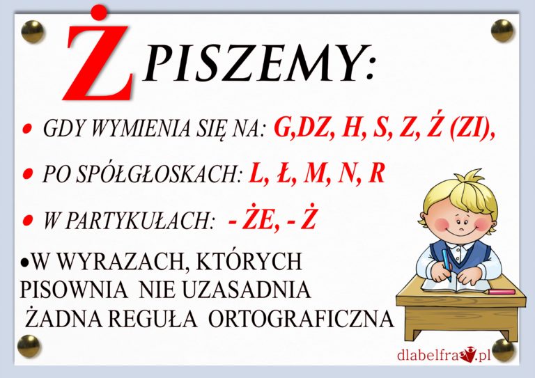 Nauka Ortografii W Klasie 2 Plansze z zasadami ortograficznymi dla uczniów klas I-III | Dla Belfra