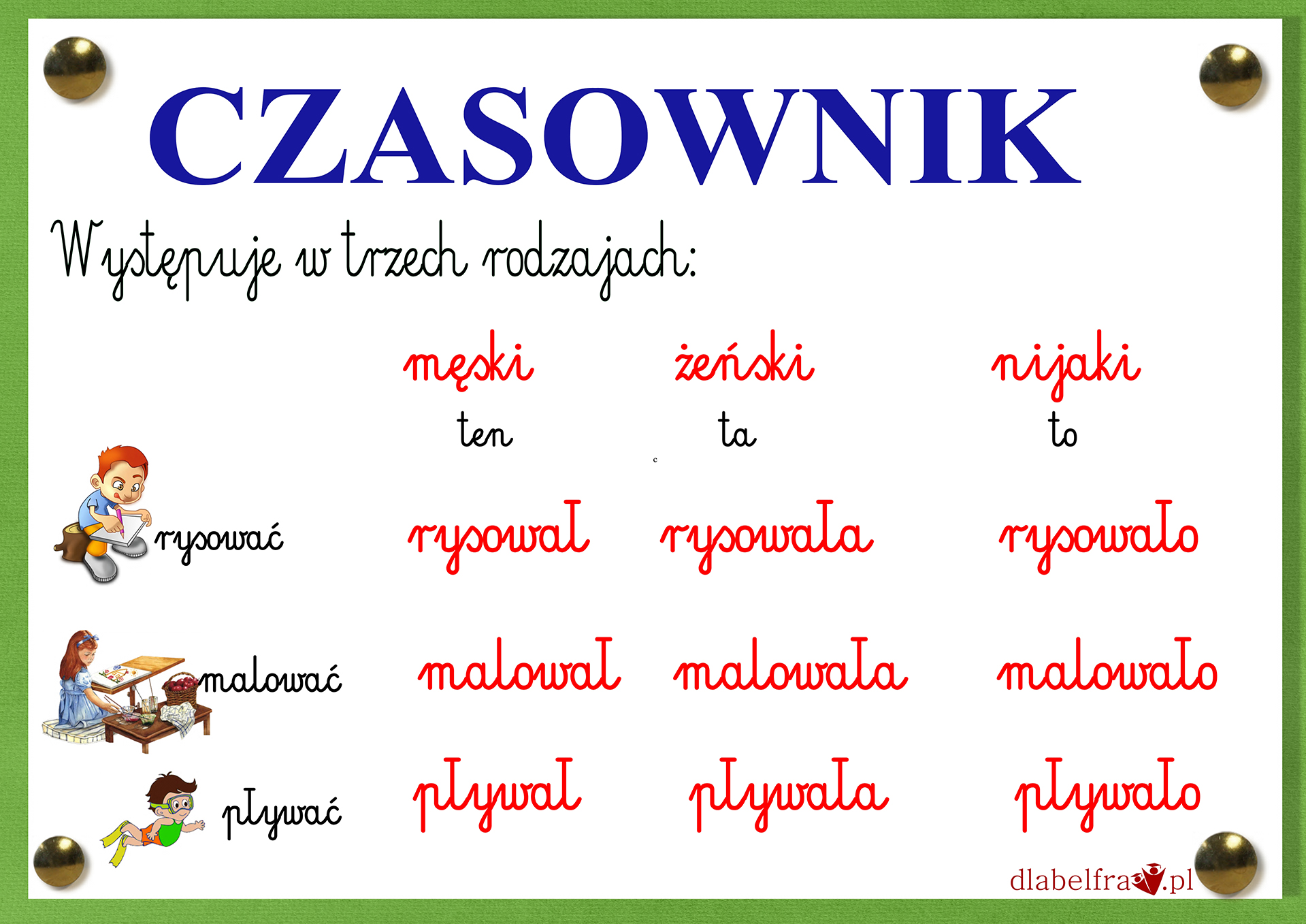 Rzeczownik Na Jakie Pytanie Odpowiada Rzeczownik Na Jakie Pytanie Odpowiada - Margaret Wiegel